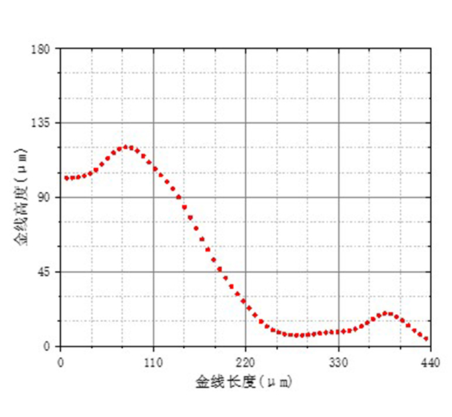 墮線輪廓圖.jpg